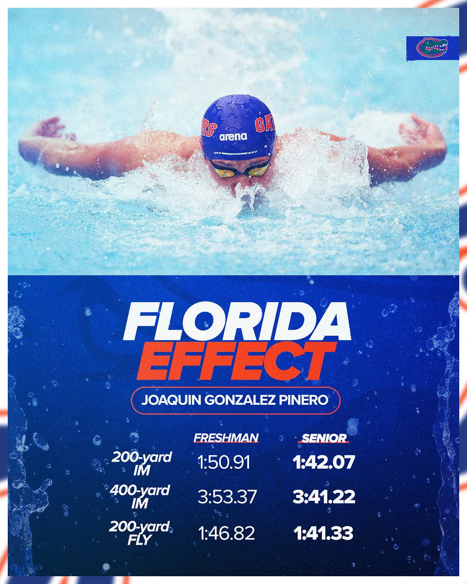 Gator Made 🐊 

#GoGators