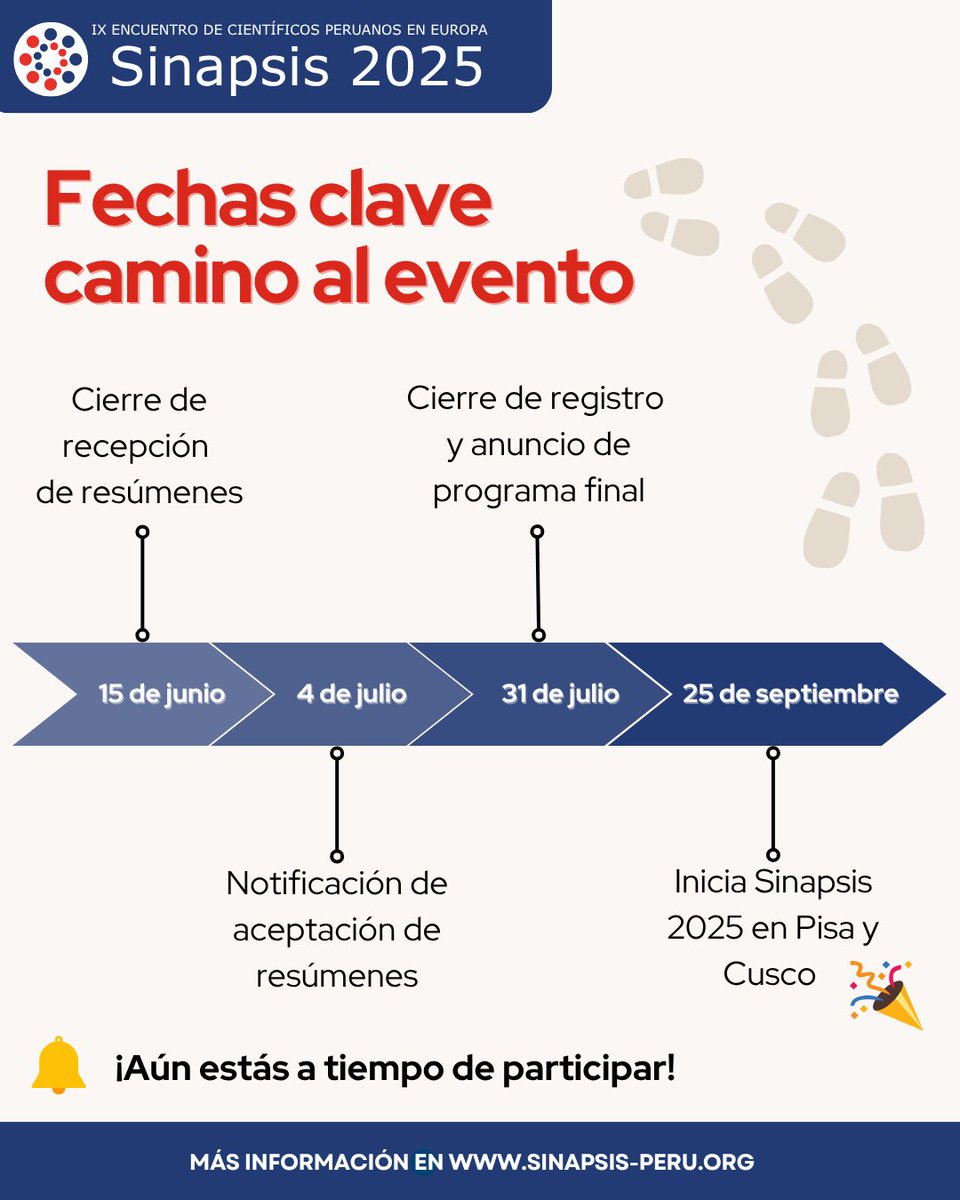 Sinapsis tweet media