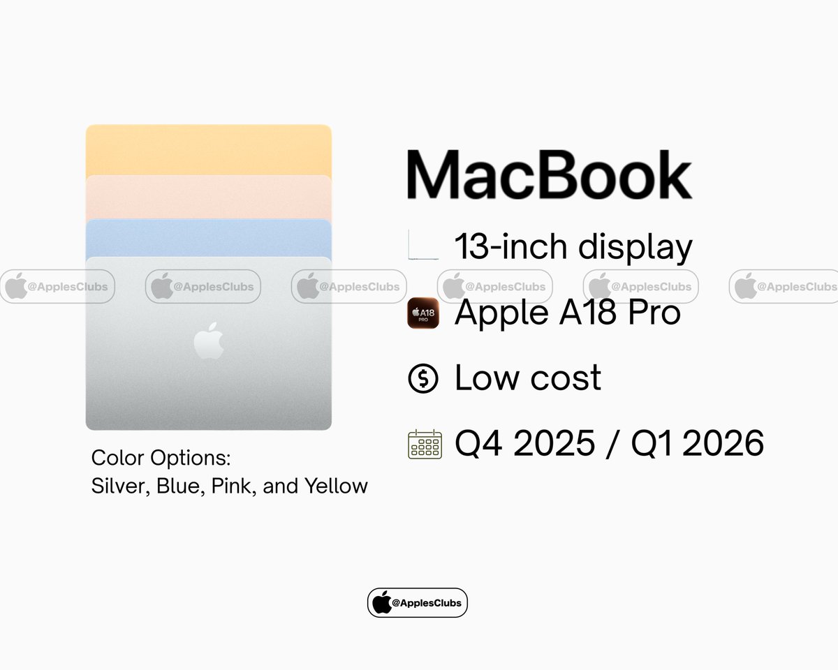 ApplesClubs's tweet photo. 🚨 Apple's new low-cost MacBook

Would you consider buying one? 💻🍎 https://t.co/phhWKrLDOO