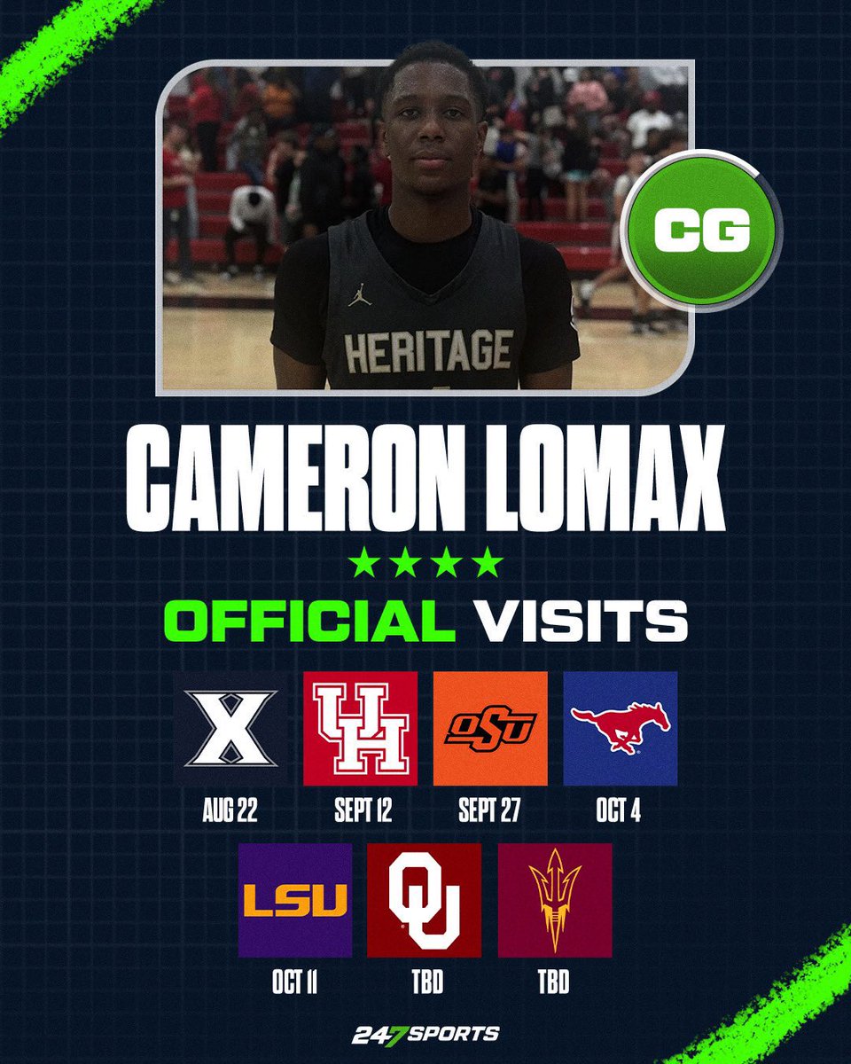 Cameron Lomax, the No. 134 overall recruit in the national rising senior class, has scheduled his fall official visits.

He caught up with <a href="/247Sports/">247Sports</a> to discuss his thoughts on the schools he plans to see. 

𝐕𝐈𝐏 247sports.com/college/basket…
