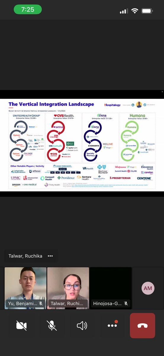 AkhilMuthigi's tweet image. Amazing grand rounds talk by colleague and friend ⁦@RuchikaTalwarMD⁩ on integration of “big business” into medicine and why we as physicians should pay attention and care 

⁦@HMethodistUro⁩ ⁦⁦@bcmhouston⁩ @VUMChealth⁩ ⁦@AmerUrological⁩