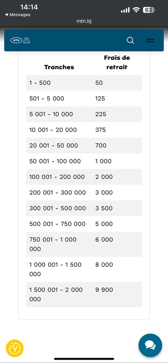 <a href="/MTNBenin/">MTN Benin</a> ce besoin exagéré de tout surenchérir, je ne le comprendrai jamais. Franchement, c’est tellement pas nécessaire. La vie est déjà assez dure pour que vous en rajoutiez. Je suppose que le concurrent fera de même ? Revoyez-vous. 

Rien de personnel.