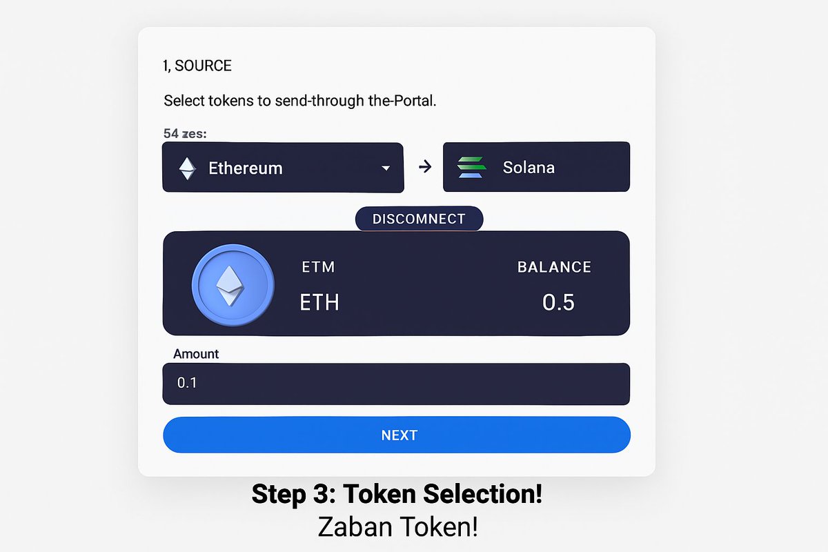 awwali461's tweet photo. 4/
🔄 Step 3: Select the chain and token you want to bridge

Example: From Ethereum to Solana
Choose token: ETH, USDC, or more

✅ Step 4: Confirm the transaction.
You’ll need ETH to pay gas on Ethereum.

#TokenTransfer #CryptoAfrica #Web3Education #BridgeCrypto https://t.co/UKyvkQEjGQ