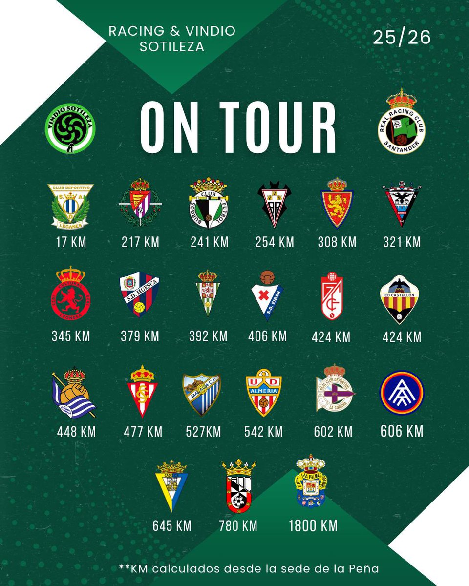 vindiosotileza's tweet photo. Qué tal va la semana, racinguistas? Nosotros después de haber conocido ya el calendario andamos ansiosos por maquinar algún que otro desplazamiento para esta temporada! Vosotros donde tenéis más ganas de ir? https://t.co/Bb9t0TIFYZ