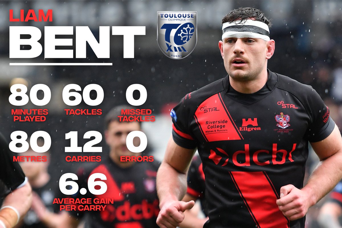 Widnes Vikings tweet media