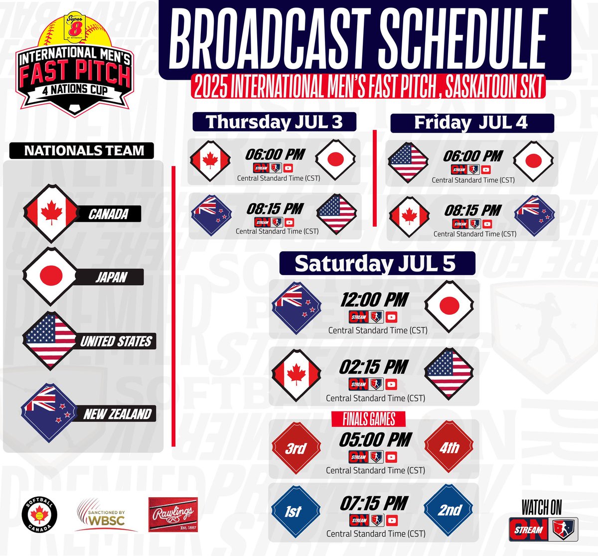 #Breakingnews🚨

🔝Super 8 by Wyndham  4 Nations Cup international Men’s Fastpitch 

📆 Jul 3 -5   2025 

📍Saskatoon , Saskatchewan, Canadá  🇨🇦

🎥  Watch on : youtube.com/@softballpremi…
Tv productions Softball Premier

#hereforsoftball #softballpremier