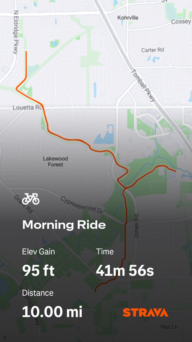 ClarkFredenburg's tweet photo. Morning Ride 

Mid to upper 70s, been a little while since I had ridden but felt good. 

Check out my ride on Strava: https://t.co/2PZkopWF49 https://t.co/sdorb71JwH