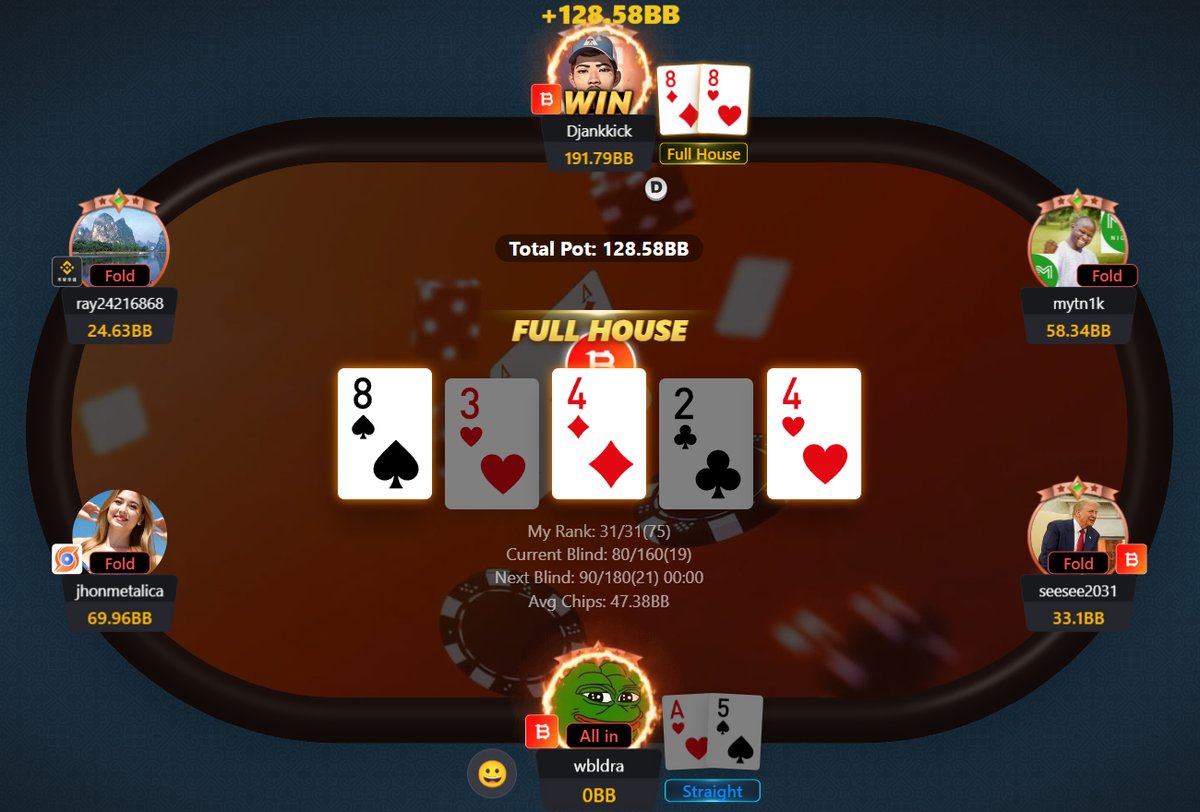 thefighter765's tweet photo. @LePokerGame The definition of cooler. And of course I was the aggressor the whole hand 🥲 #nicehandbro https://t.co/jhMTOq1naW