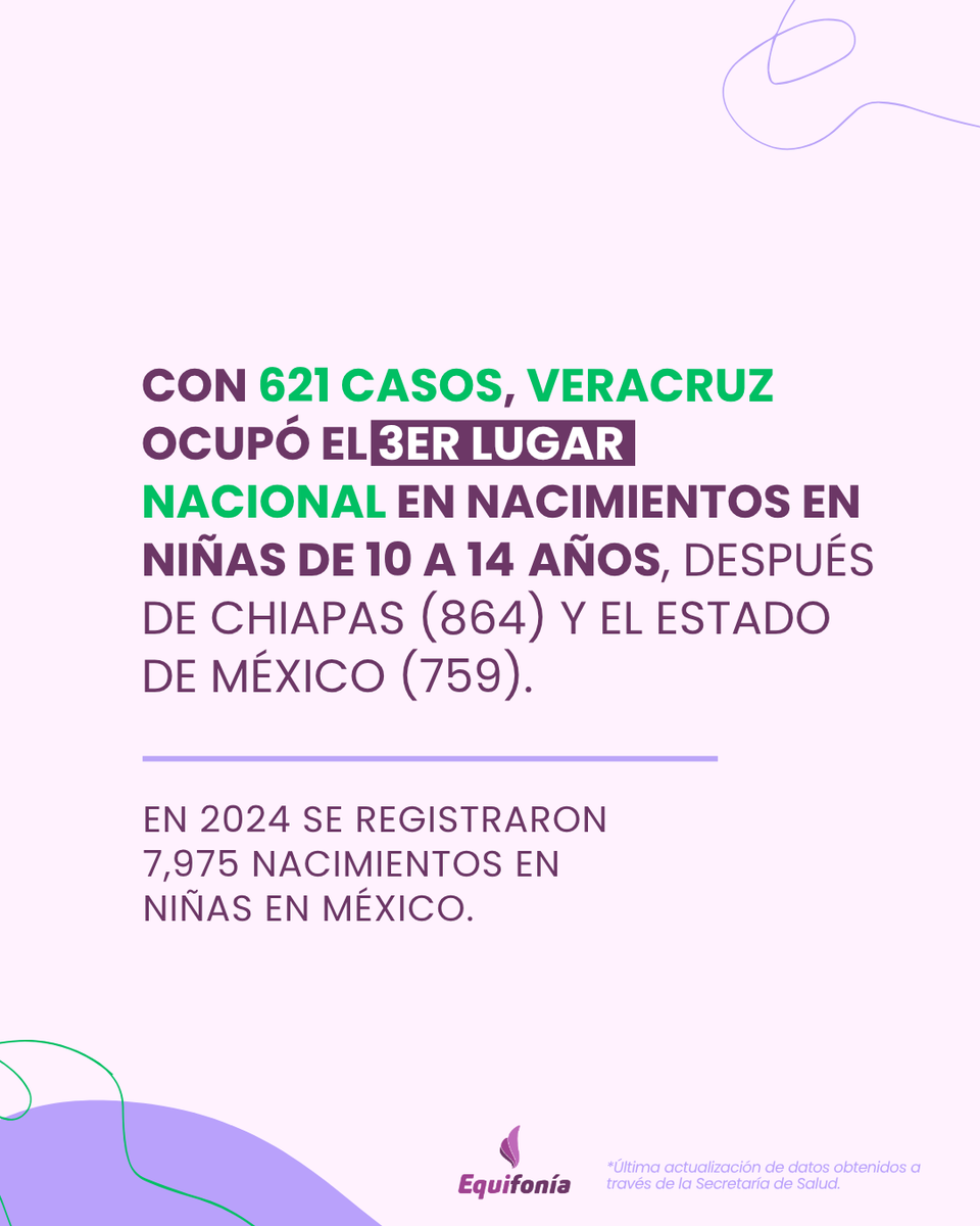 Equifonía AC tweet media