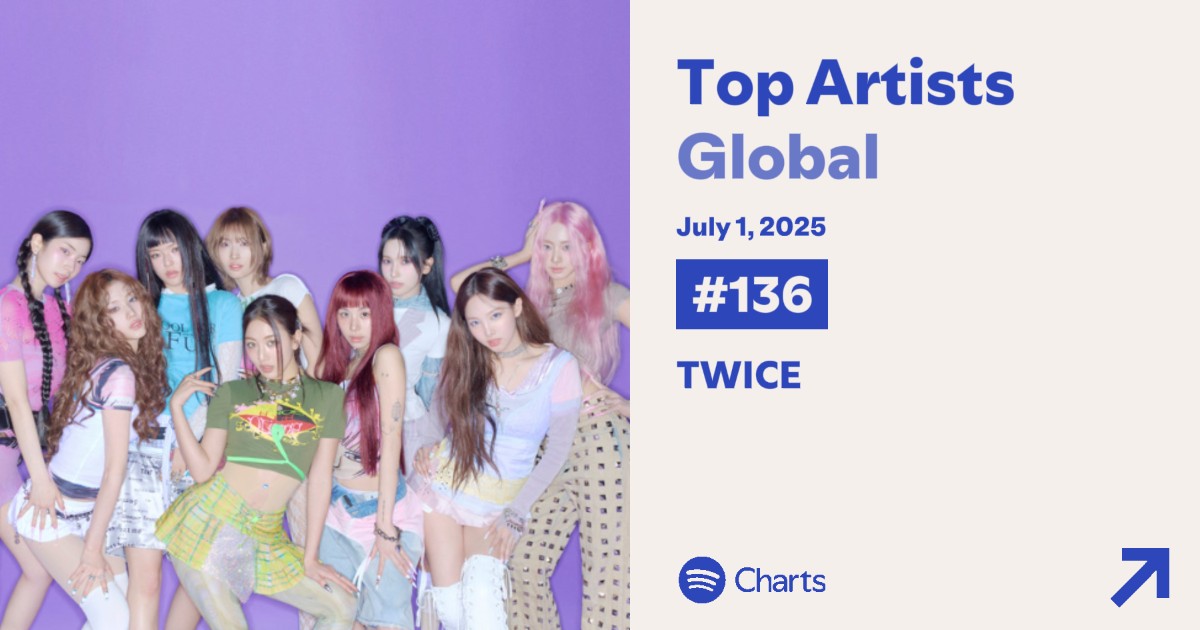 TWICE WORLD TOUR 2019 セットアップ　Lサイズ TWICE WORLD TOUR 2019 セットアップ Lサイズ