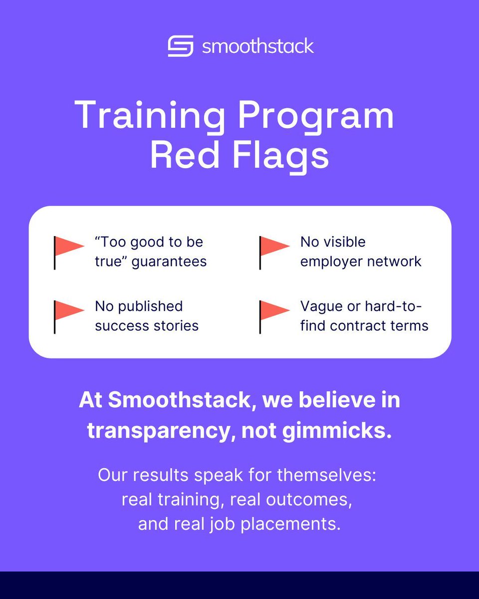 Smoothstack's tweet image. No shortcuts. No gimmicks. Just real training for real tech careers.
#Smoothstack #StackedforSuccess #TechCareerPath #TrainToThrive #CareerLaunch #STEMcareers #CodingBootcamp #LifeAfterCollege