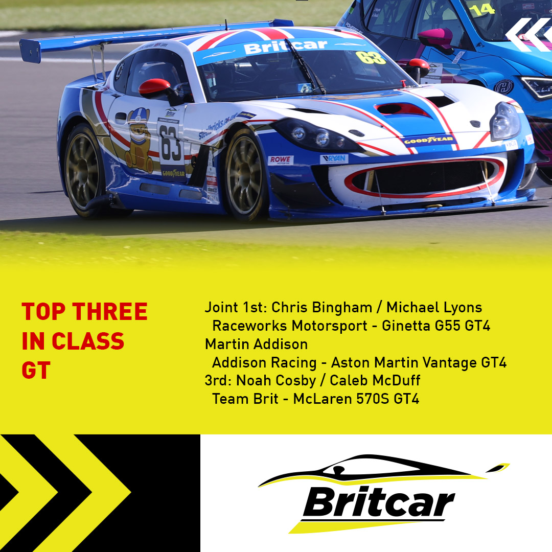 Next up are the top three teams in Class GT:

Joint 1st:
Chris Bingham / Michael Lyons
  Raceworks Motorsport - Ginetta G55 GT4 
Martin Addison
  Addison Racing - Aston Martin Vantage GT 4
3rd: Noah Cosby / Caleb McDuff
  Team Brit - McLaren 570S GT4