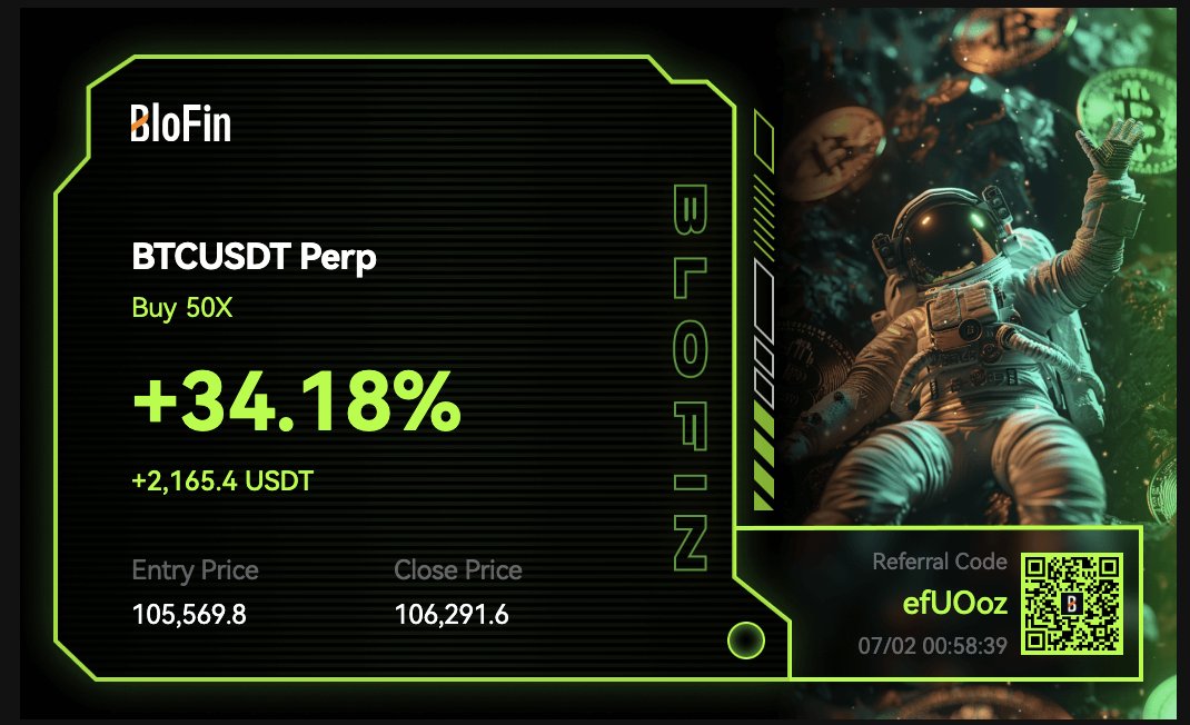 #BTC 

Update on this:

Came down after daily close to put in some solid structure and caught another bid 

Plan was perfect and caught some more longs after daily close but TP'd early

Hopefully some of you guys caught the moves