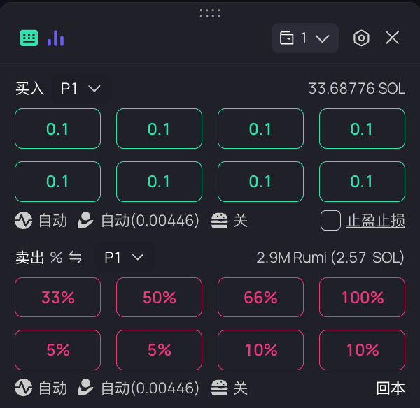 为了减缓我亏钱的速度，刚刚把 GMGN 的按键改了，以后我只有 0.1s 的按钮。
