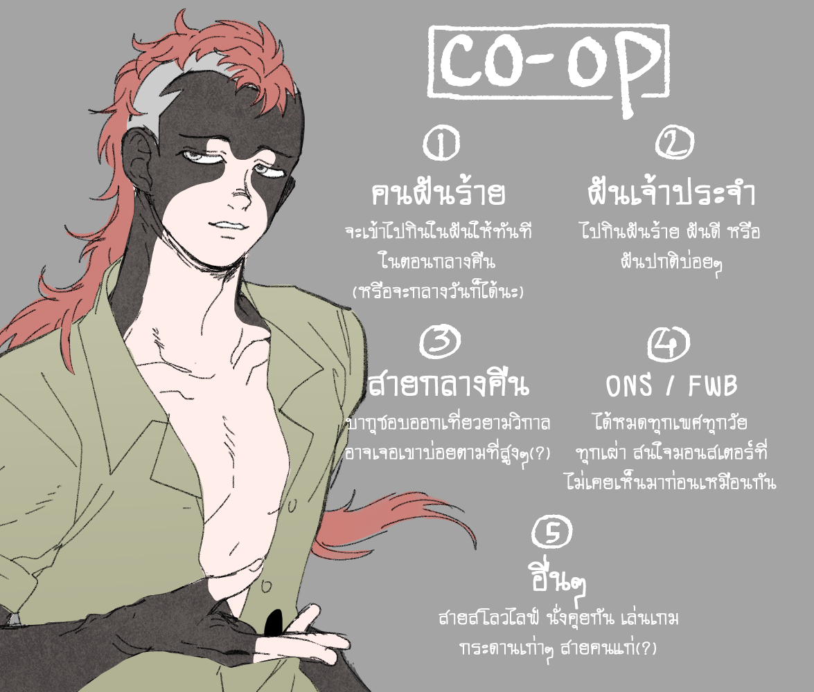 🐗
(ยืนยันผ่านแล้ว เล่นได้)
❤️= สนใจโคเดี๋ยวทักเดมไป
🔁= ช่วยหาคนโค 
อยากเสนออะไรเมนชั่นไว้ได้เลยค่ะ
(โซน18+ ขอคนบรรลุนิติภาวะแล้วนะ)
(บากุเพิ่งเข้าโรงเรียนสดๆร้อนๆ เลยยังไม่รู้จักใคร เป็นมิตรมากๆ🙌)

(สงสัยตรงไหนถามเพิ่มเติมได้เลยค่ะ/ไหว้ย่อ)