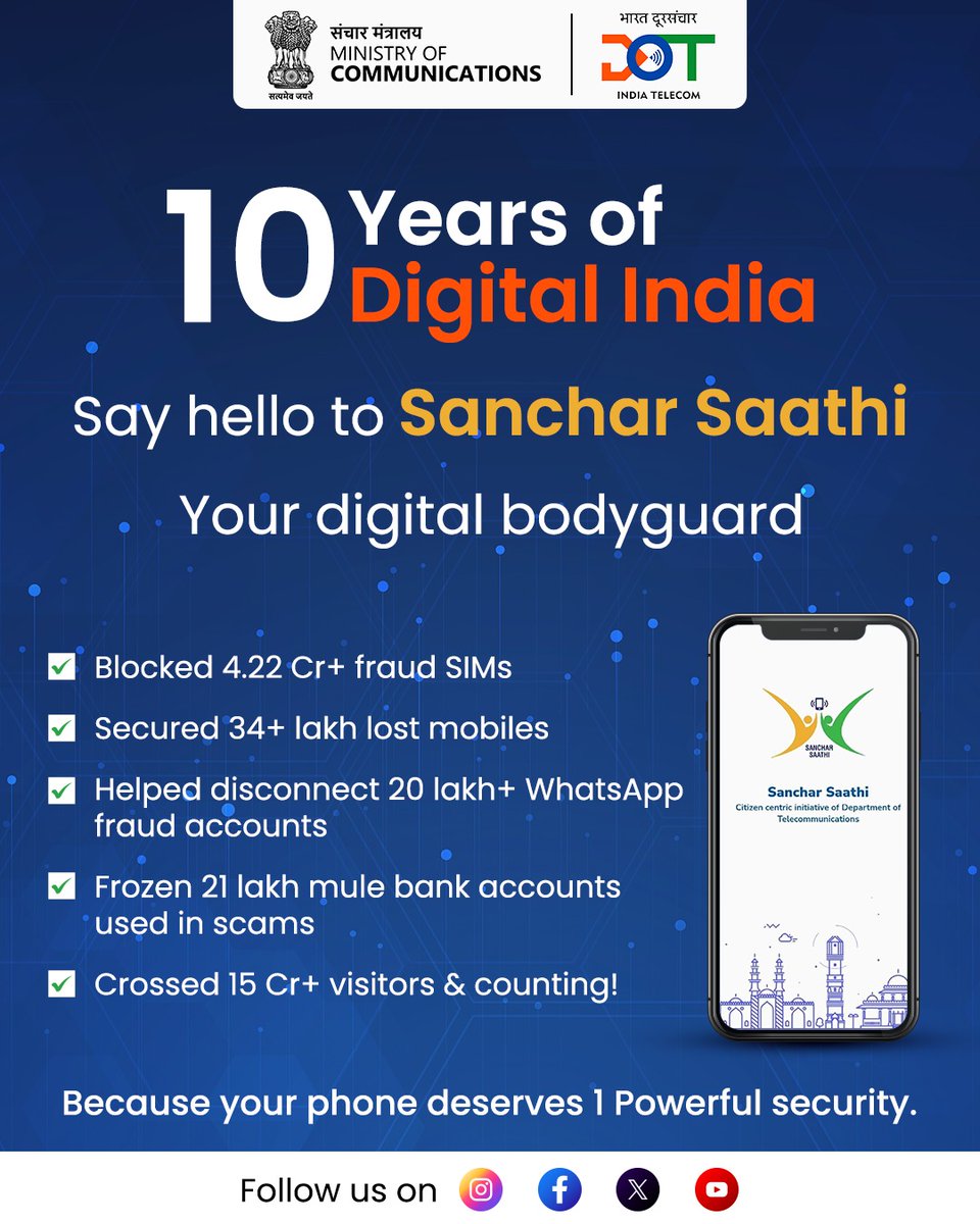 MplsaDot's tweet photo. Celebrating 10 Years of Digital India with Sanchar Saathi — a citizen-first platform that protects users from digital fraud, helps recover lost mobiles, and ensures safer communication.
#SancharSaathi #10YearsOfDigitalIndia #TelecomMilestones https://t.co/iJwAQHBpm5