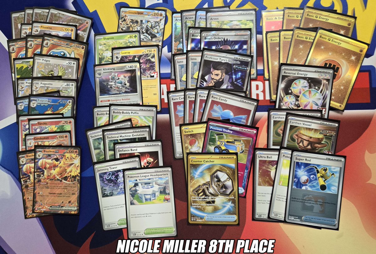 MKohl40 | MKohlGames tweet media