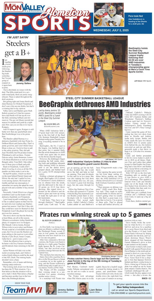 SteelCity_SBL's tweet photo. 🗞️ Check out Wednesday’s Mon Valley Independent for Steel City Summer Basketball League Championship Game coverage and more local sports!
Read the full sports section: https://t.co/CqzUOAo18y
#MonValley #SteelCitySummerBasketballLeague #SCSBL #Championship 🏀 @MVI_sports @JEFFDHELSEL