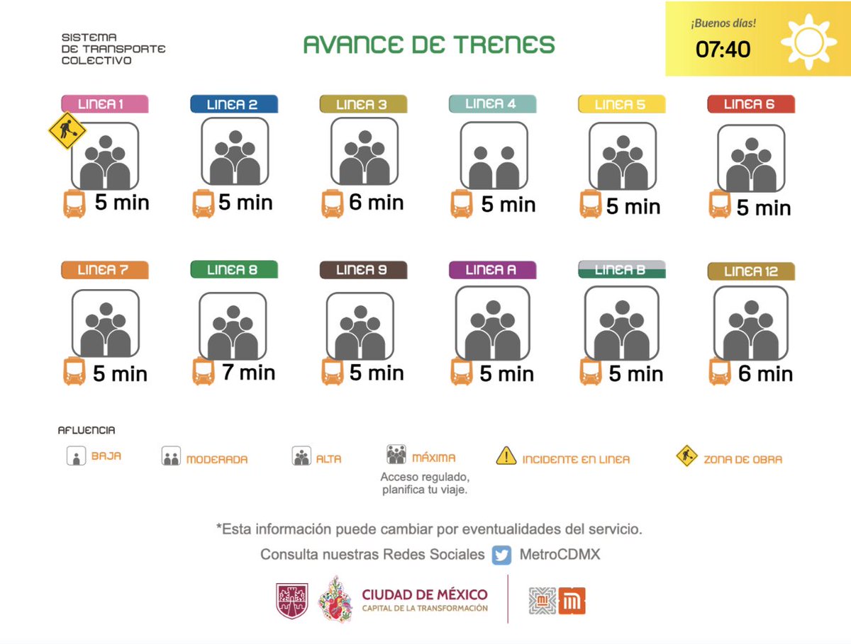 MetroCDMX tweet media