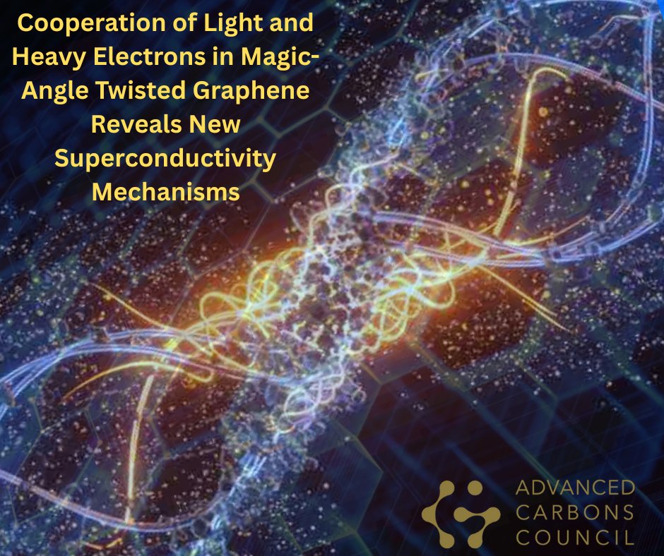 MelissaBeall9's tweet photo. Recent developments in the study of magic-angle twisted trilayer graphene (MATTG) have provided significant insights into electron behavior, with implications for superconductivity and quantum materials research. 
Read more:
https://t.co/9eePlIfN7l...
#graphene #grapheneage https://t.co/bHRsWdp2yY
