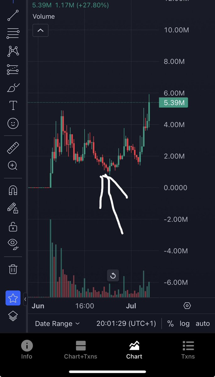 Trenching Titan 🍑 🪙 tweet media