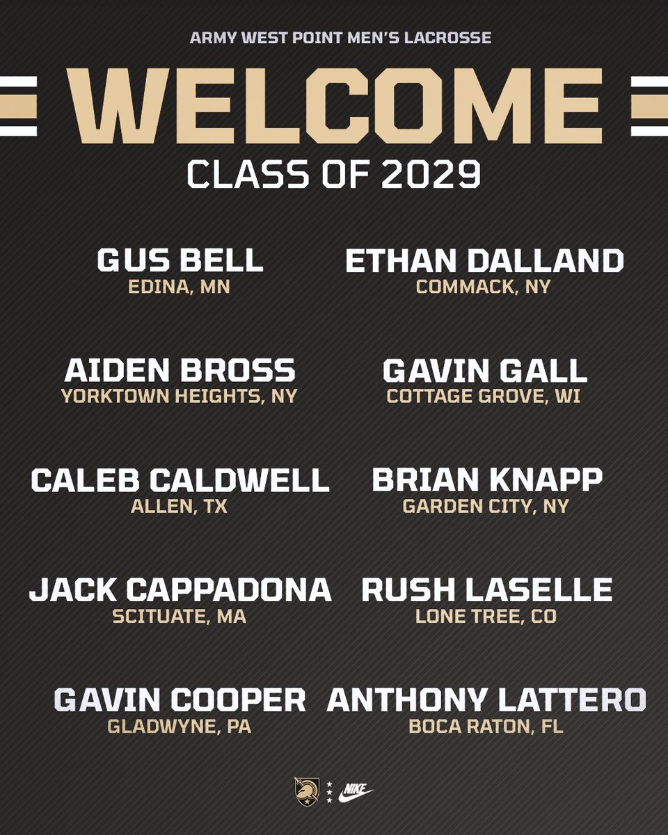 ArmyWP_MLax's tweet image. Another 47-month journey began this week! 🇺🇸
Welcome to West Point, Men’s Lacrosse Class of 2029!
#GoArmy | #FamilyToughnessTradition
