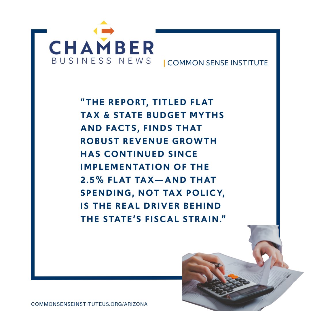 Common Sense Institute Arizona (@csinstituteaz) on Twitter photo The <a href="/chamberbiznews/">Chamber Business News</a> analyzed the Arizona state budget in a recent article, citing CSI's flat tax research to explain how spending is at the root of Arizona's budget problem, not tax policy.
Read the article here:
bit.ly/44bpGRF
Read the report here: The <a href="/chamberbiznews/">Chamber Business News</a> analyzed the Arizona state budget in a recent article, citing CSI's flat tax research to explain how spending is at the root of Arizona's budget problem, not tax policy.
Read the article here:
bit.ly/44bpGRF
Read the report here: