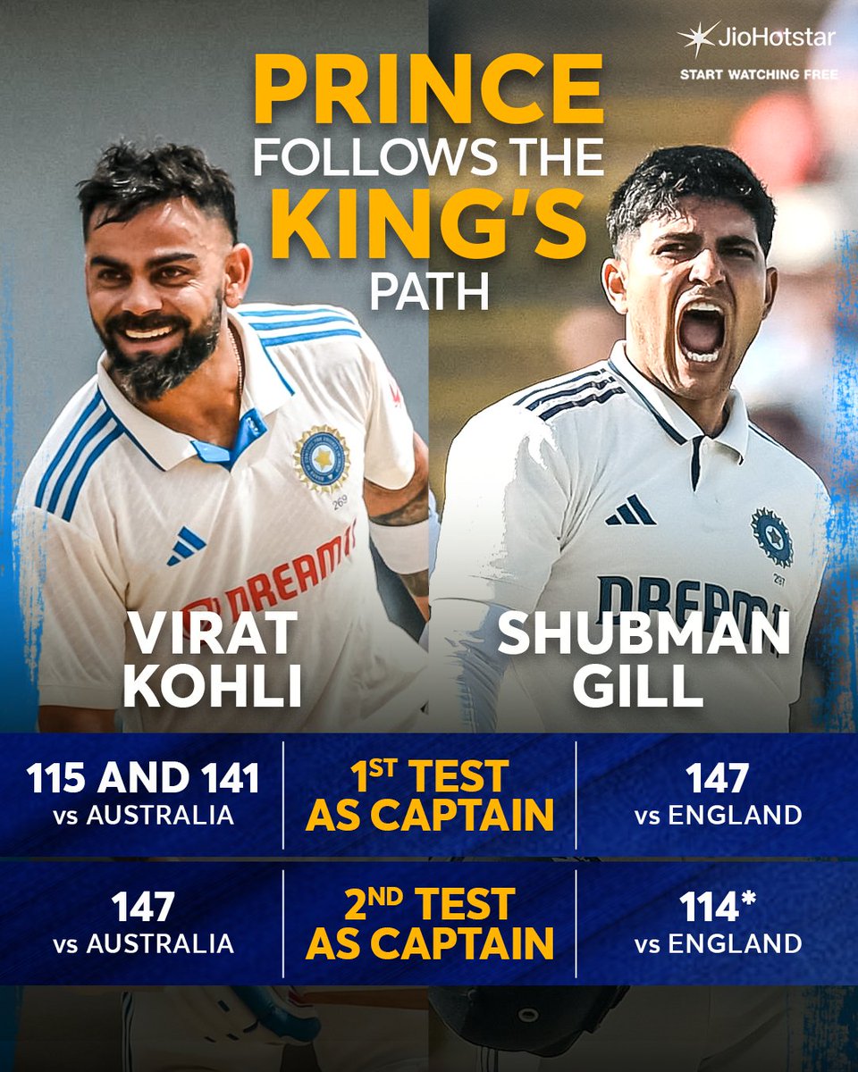 THECRICKET50's tweet image. STAR SPORTS SHARE A POSTER 💪💪

#indvseng2ndtest #ViratKohli #ShubmanGill #INDVSENG #TEAMINDIA #KINGKOHLI