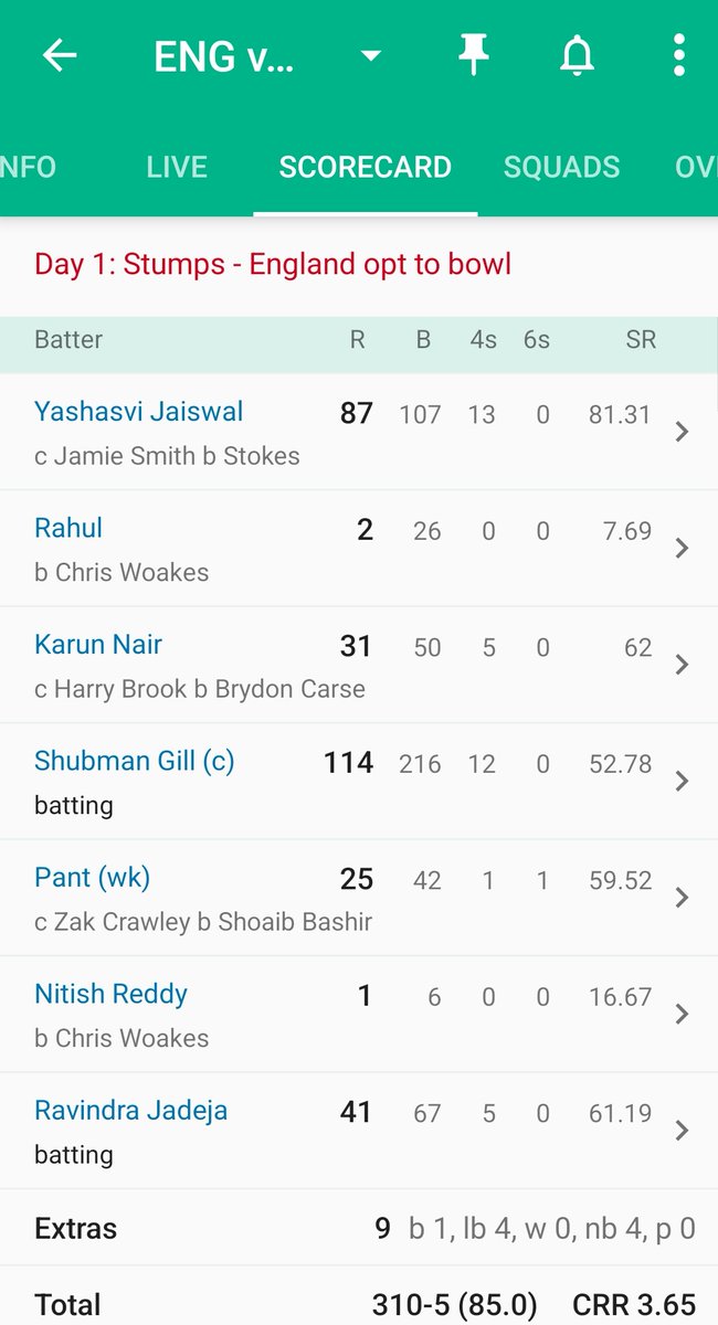 Gaurav Wankhede (@gauravwankhede) on Twitter photo Seriously when we have <a href="/cheteshwar1/">Cheteshwar Pujara</a> and we are wasting this talent for a Karun Nair ๐ค Seriously when we have <a href="/cheteshwar1/">Cheteshwar Pujara</a> and we are wasting this talent for a Karun Nair ๐ค