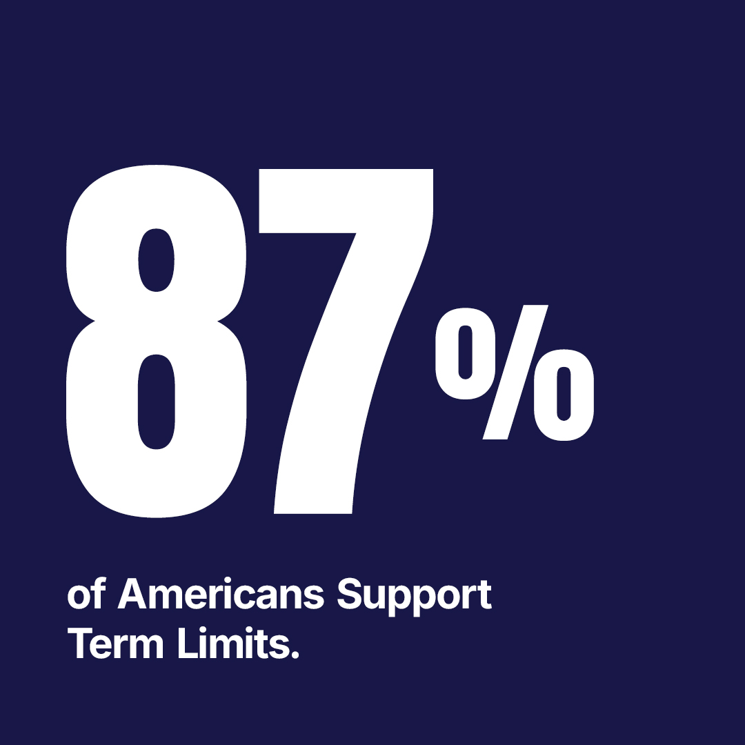 tlfsa_com's tweet photo. 🚨 87% of Americans support term limits.
So why hasn’t Congress acted?
Because the people who benefit from staying in power… are the ones in power.
It’s time we take the lead.

#TLFSA #TermLimits #FixCongress #WeThePeople https://t.co/N7NVbj04Oz
