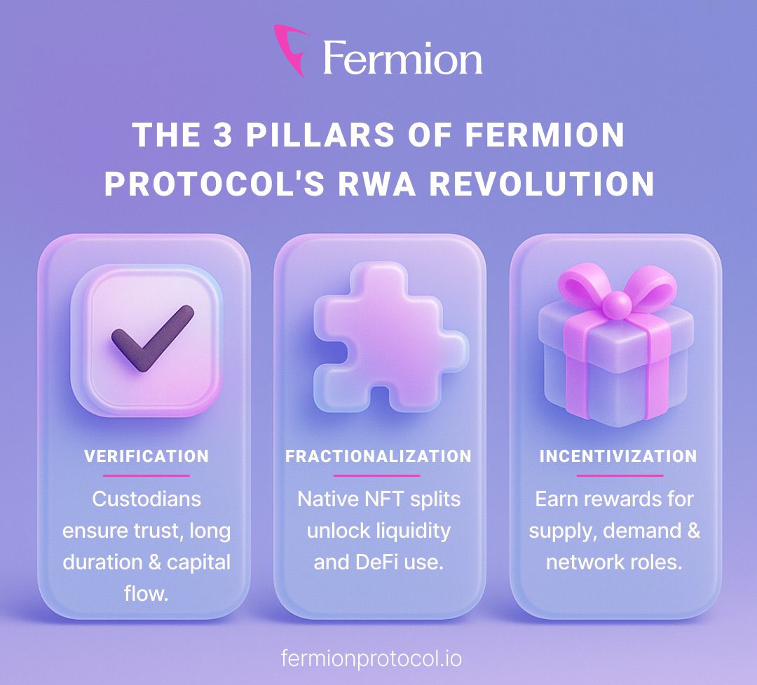 Banks, asset managers, and enterprises:
You don’t need to build infrastructure to access tokenized RWAs.
<a href="/FermionProtocol/">Fermion Protocol</a> gives you:
🔹 Custodial-grade verification
🔹 Instant fractionalization
🔹 Smart compliance built-in
Just connect. Fermion does the rest
#RWA #RWA #AI $FMION