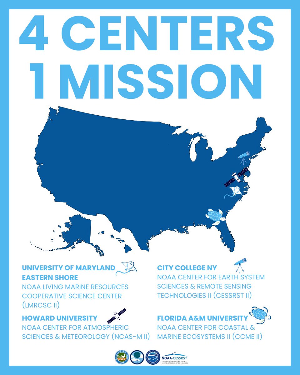 We're one of NOAA’s Cooperative Science Centers. We work together to strengthen the #NOAA workforce from marine resources to atmospheric science, we create opportunities for students/researchers. #SupportNOAACSCs Call your U.S rep to get us back in the budget. #BigBeautifulBill