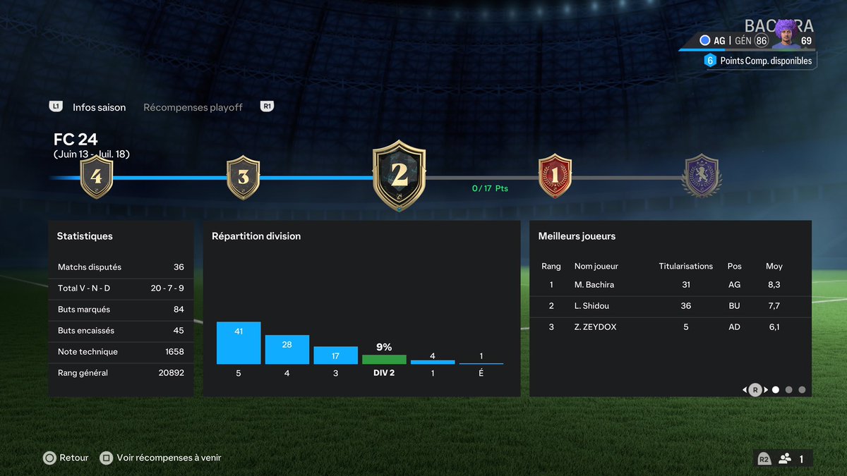 ່⌚️ tweet media