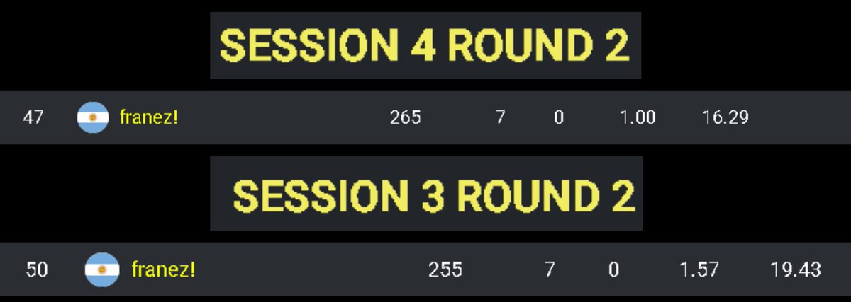 +1 o +2 play in
$200
25k pr
fragger