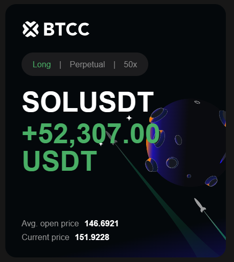 ConvictedTrader tweet media