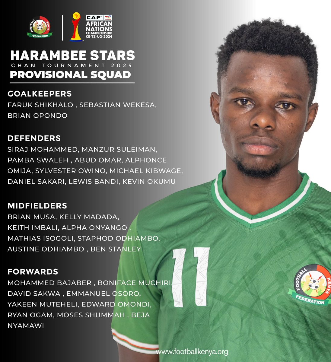 Provisional <a href="/Harambee__Stars/">Harambee Stars</a> squad
