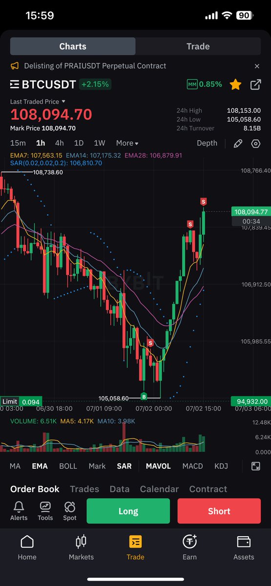 Full TP hit with a second entry and pico bottom, and partial profits taken along the way to keep the mental calm and balanced. 

Enjoying this ride 👌 

<a href="/MintedNFTs/">Minted</a>
