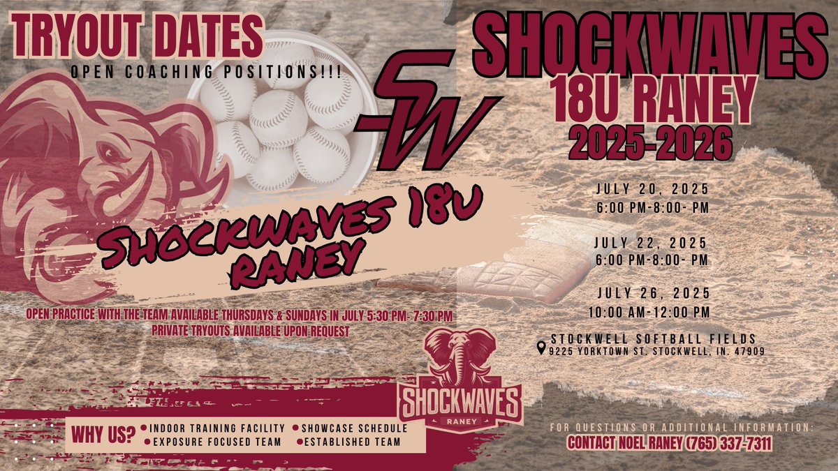 IN Shockwaves Raney tweet media