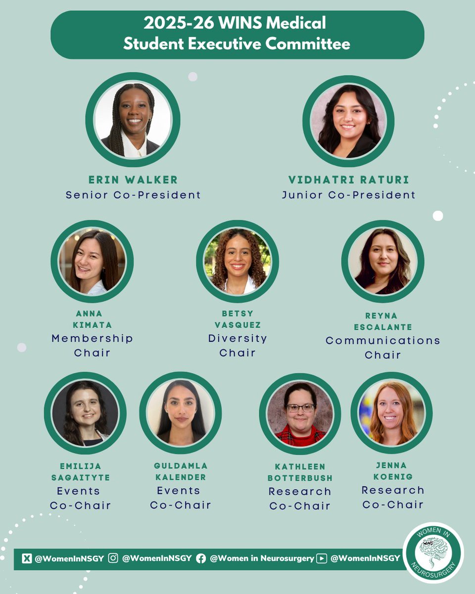 WomenInNSGY's tweet image. Welcome to the 2025–26 WINS Medical Student Committee! We're excited to have both new and returning members on board. Thank you for your passion and support—we’re looking forward to a great year ahead! #Neurosurgery #MedicalStudents #WINS
