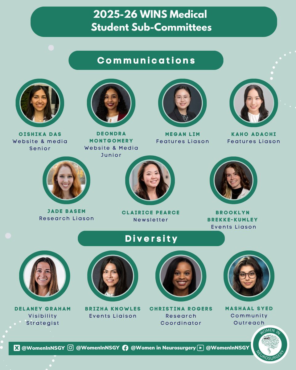 WomenInNSGY's tweet image. Welcome to the 2025–26 WINS Medical Student Committee! We're excited to have both new and returning members on board. Thank you for your passion and support—we’re looking forward to a great year ahead! #Neurosurgery #MedicalStudents #WINS