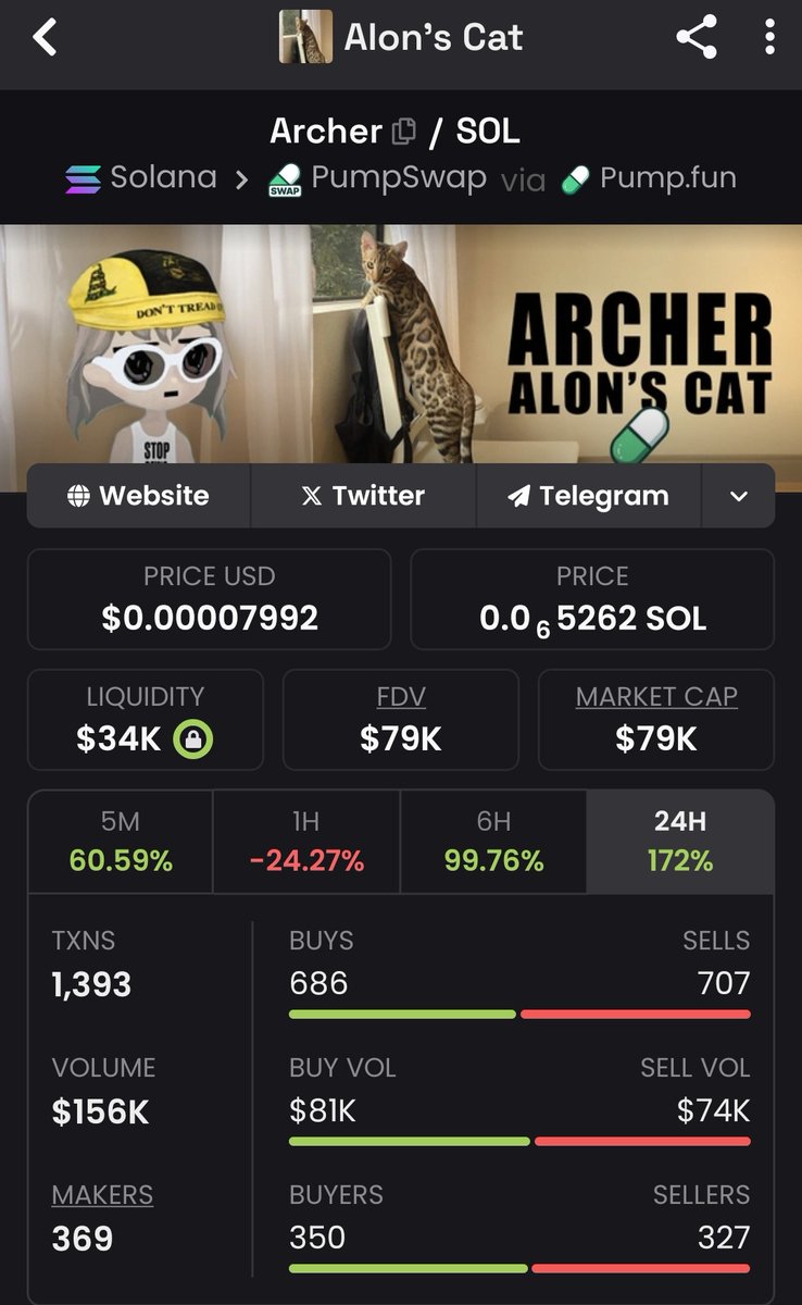 cryptic_postss's tweet photo. @a1lon9 How about ur cat $archer ? https://t.co/r3tUYkPt2o