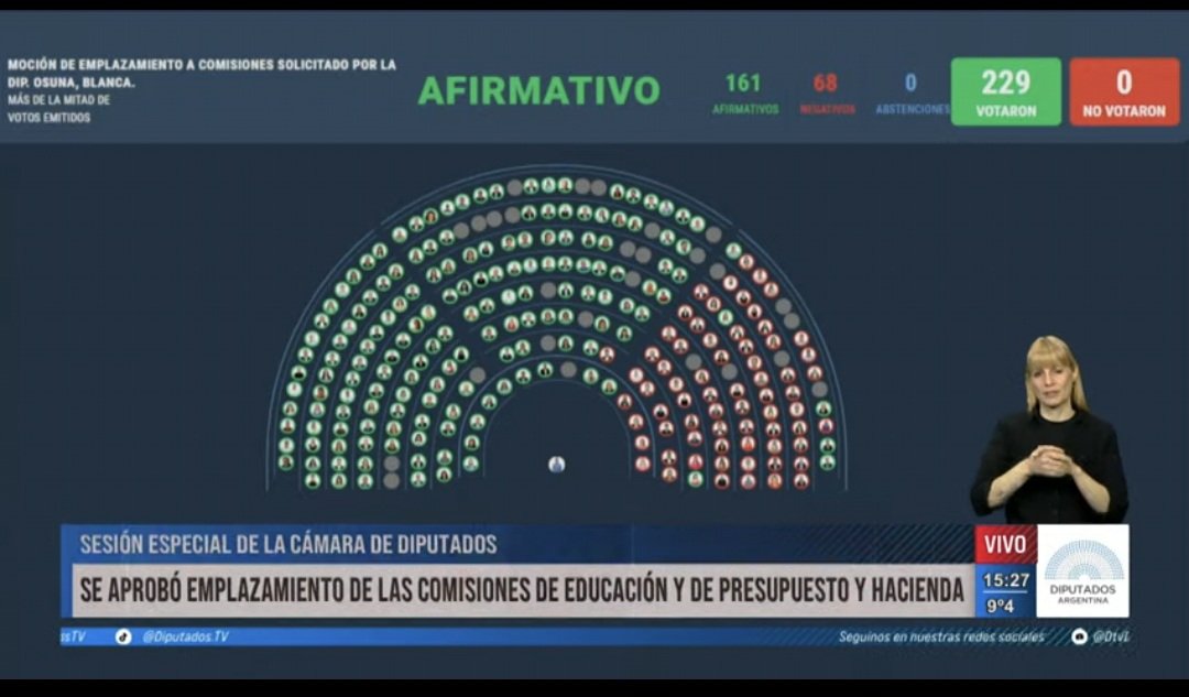 Se aprobó el emplazamiento a las comisiones de Presupuesto y de Educación para tratar el financiamiento universitario el próximo martes 8/7 a las 16 hs.
