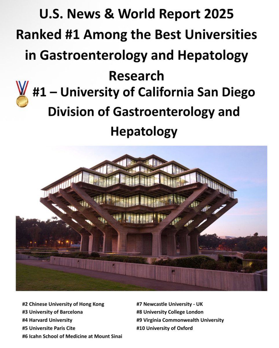 MASLD Research Center (@masldresearch) on Twitter photo 🥇🔬UC San Diego is ranked #1 among the best universities for Gastroenterology and Hepatology Research by U.S. News & World Report!
Proud of the Division of Gastroenterology and Hepatology for outstanding innovation and impact.
<a href="/UCSD_GI/">UCSD Gastroenterology</a> <a href="/MASLDResearch/">MASLD Research Center</a> #ResearchExcellence 🥇🔬UC San Diego is ranked #1 among the best universities for Gastroenterology and Hepatology Research by U.S. News & World Report!
Proud of the Division of Gastroenterology and Hepatology for outstanding innovation and impact.
<a href="/UCSD_GI/">UCSD Gastroenterology</a> <a href="/MASLDResearch/">MASLD Research Center</a> #ResearchExcellence