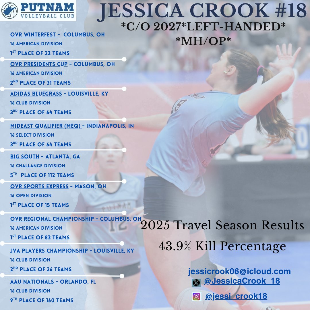 Jessica Crook tweet media