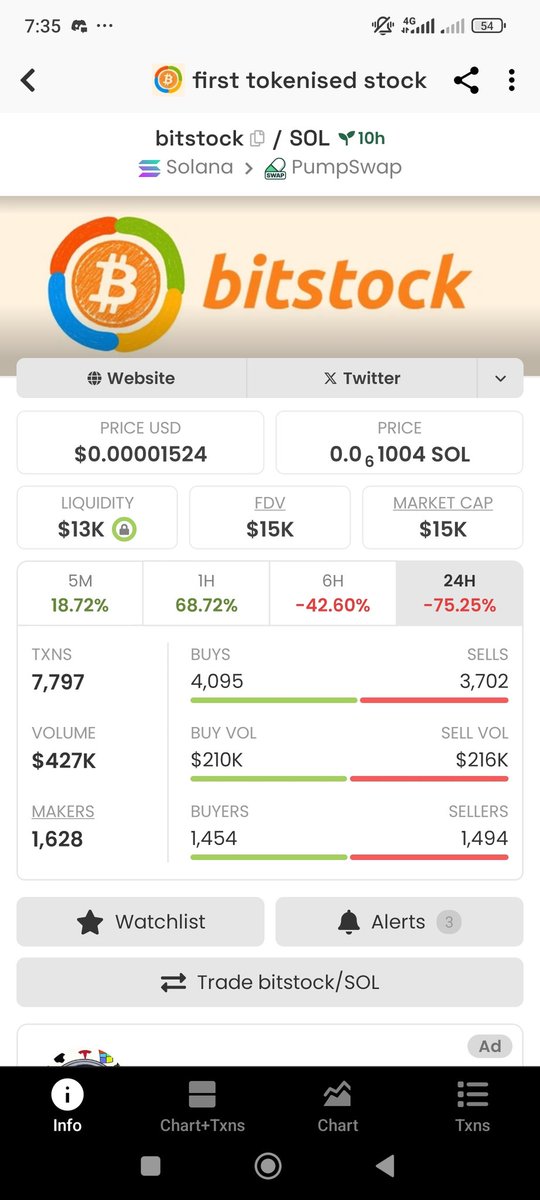 Suleiman4's tweet photo. Very risky, but I am buying #bitstock here.

6fhxzCBHrsSqdYenTqHhknruSpH6R9vPf9iXDRnspump https://t.co/wlX9lCRq8z
