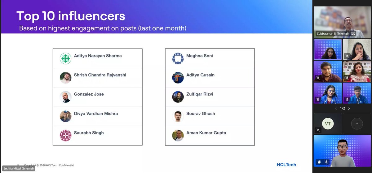 amank_gupta's tweet image. Had the privilege to attend a leadership session with Subba sir (SVP, HCLTech).

His advice to TechBees like me: 
&quot;Don&apos;t compare with others. Compare with yourself. Take approved risks. Do better than your last time.&quot;

#HCLTech #TechBee #Leadership #CareerGrowth #Inspiration