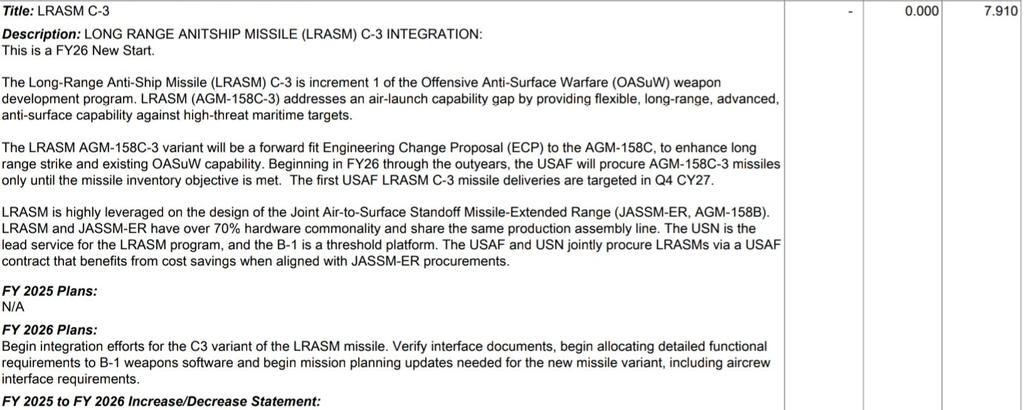 USAF chiede soldi per integrare il missile anti nave AGM-158C-3 su B1. Eh ma R sbaglia a chiedere bombardieri navali basati a terra.