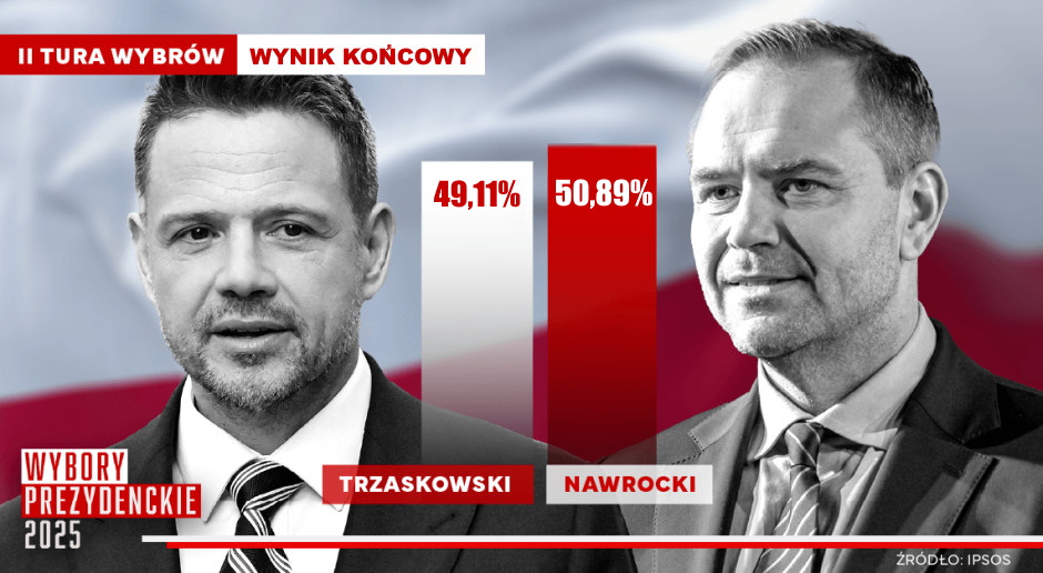 FakeAvast's tweet photo. @weronikabb27 Najtragiczniejsze jest ze 49% Polakow tego wlasnie chce :(((( https://t.co/WiQk0OidNf