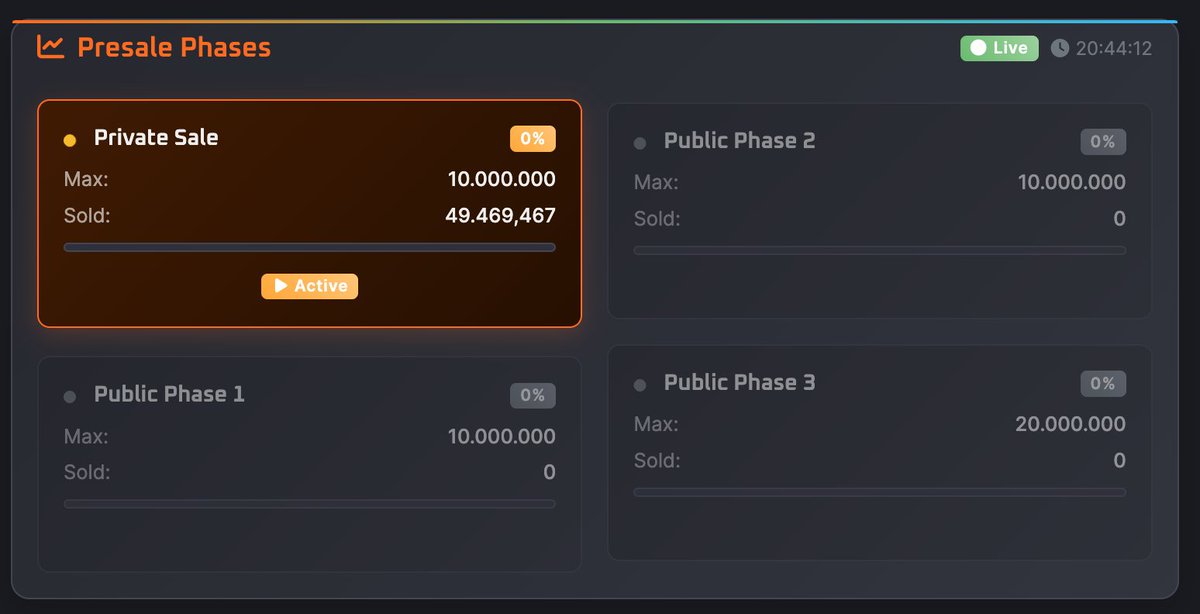 XZERIUM • Next-Gen PoX Blockchain tweet media