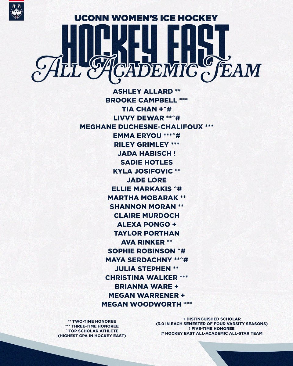 Congrats to ALL 2️⃣5️⃣ of our players for making the <a href="/hockey_east/">Hockey East</a> All-Academic Team, the most of any team!! 🙌